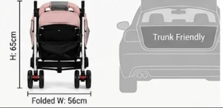 Baby Stroller (Mix... image